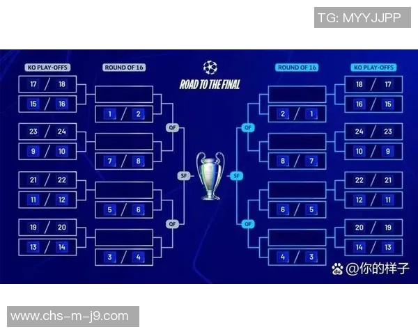 欧冠小组赛第三轮分析皇马拜仁稳获晋级曼联面临巨大压力